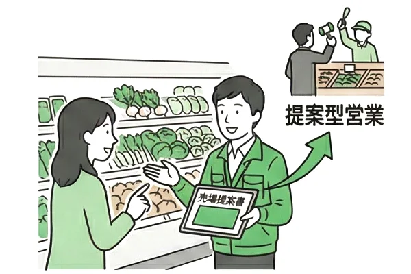 1年目以降の提案型営業へ